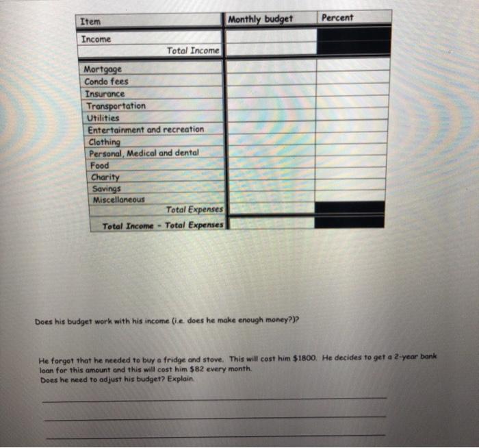 Rick has been a bricklayer for a few years now. He earns