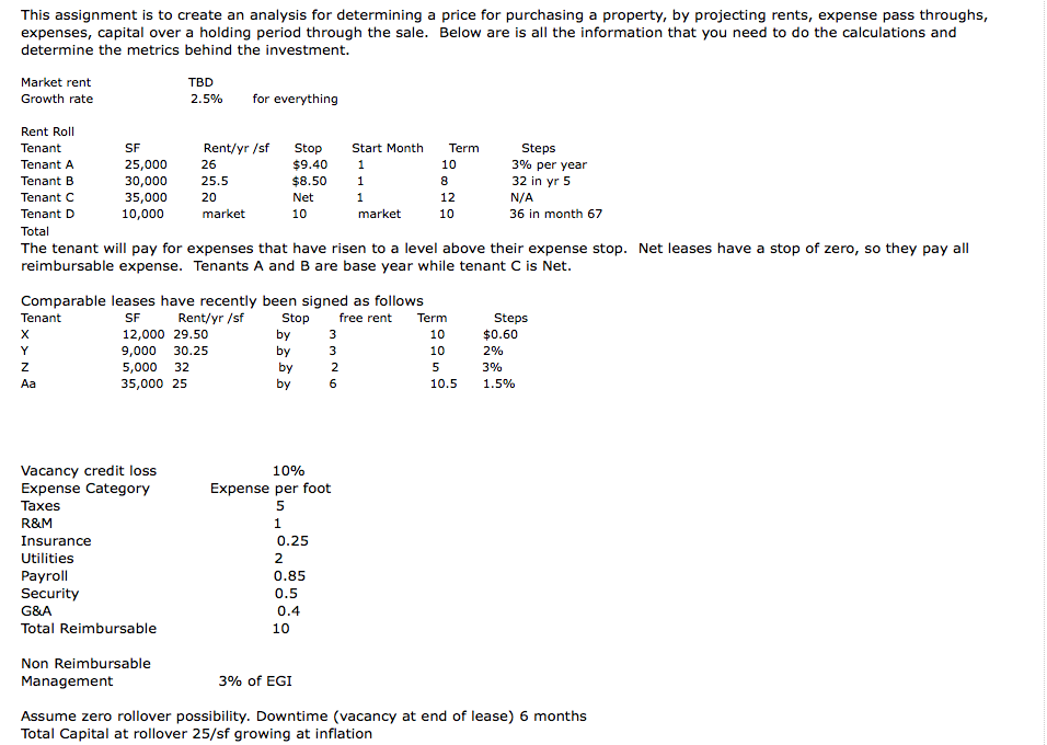 PLEASE HELP ME DO THIS PROJECT IN EXCEL. I took a screenshot