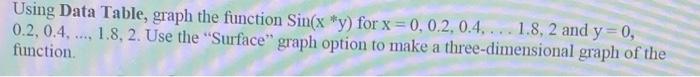  Using Data Table, graph the function Sin(x *y) for x=0,0.2, 0.4....