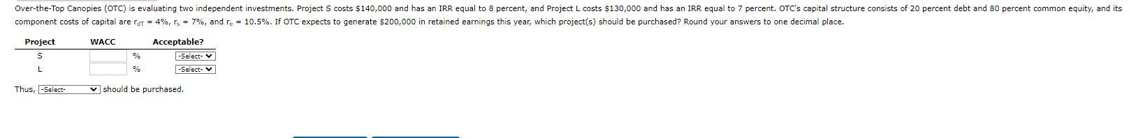 CTRL + to see clearly DROP DOWN OPTIONS 1) yeso 2) yeso
