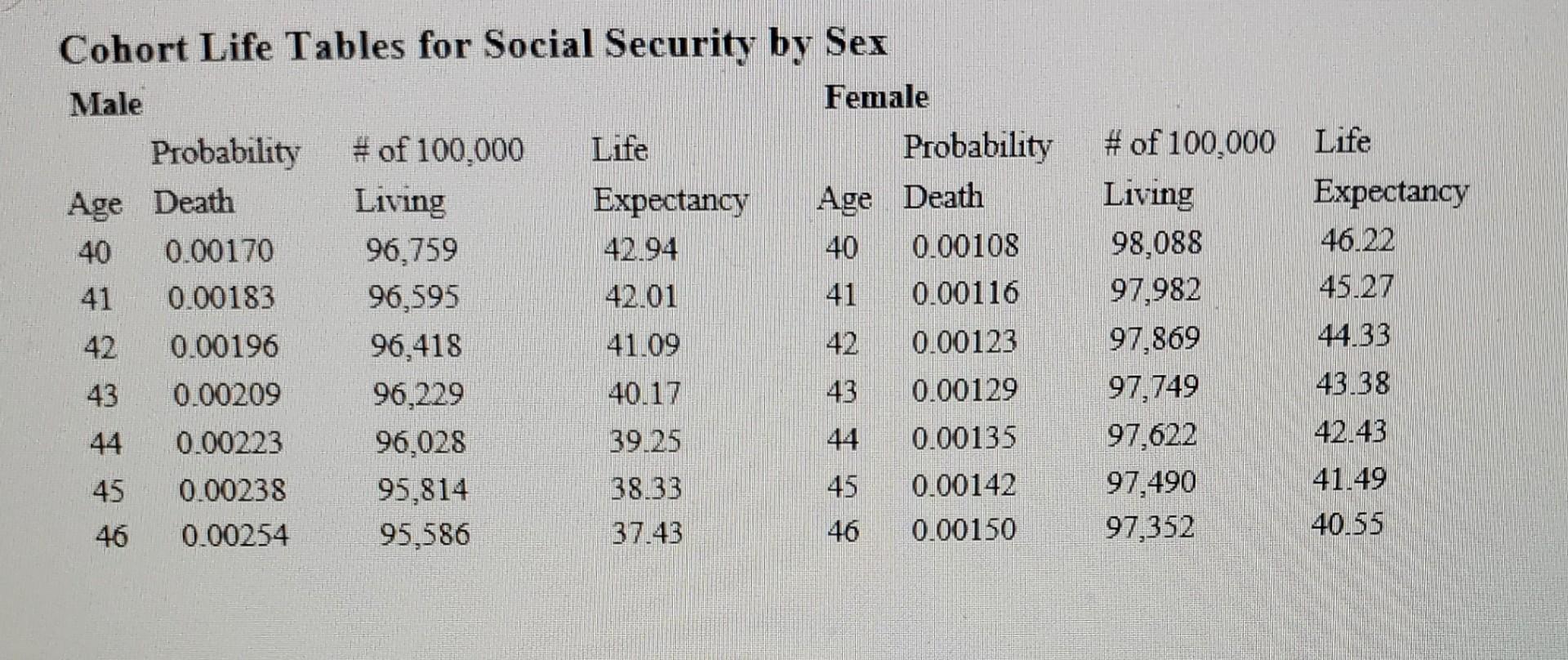 has helped! 3. The Nominal and Real U.S. Treasury Yield Curve for