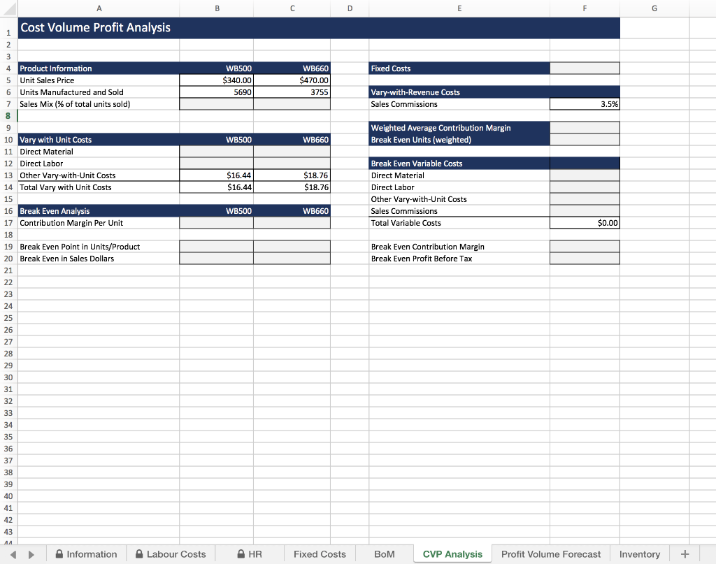 from D1 to D12. Really need help Below are the additional sheets