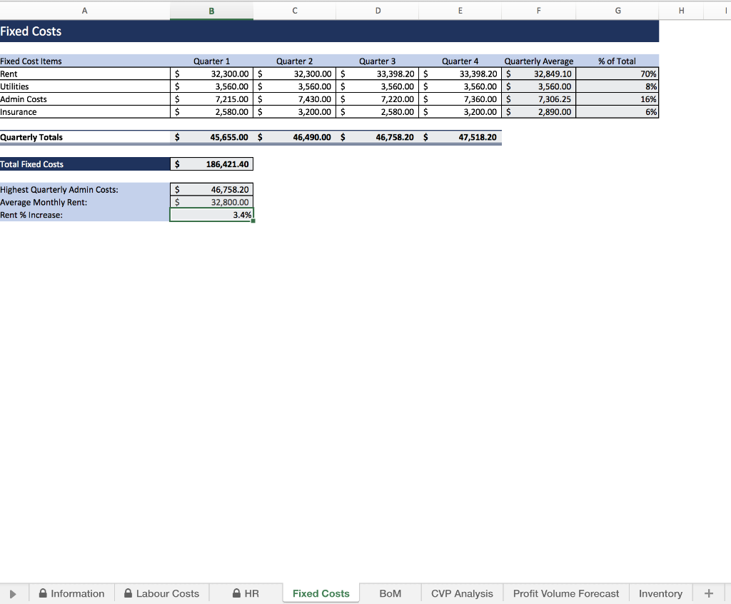 THIS BELOW IS THE BOM SHEET Section D 19 D1 1 D2