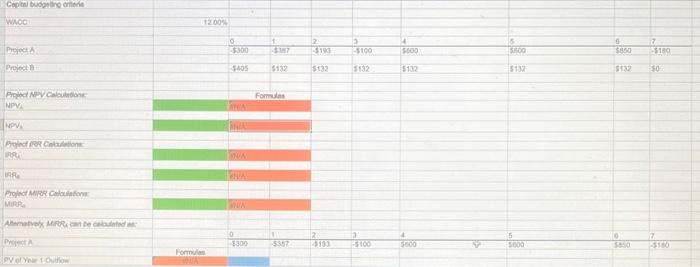 the nearest cent. Do not round your intermediate calculations. Project A: 5