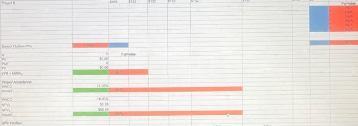 two decimal places. Project A: Project B: C. What is each project's