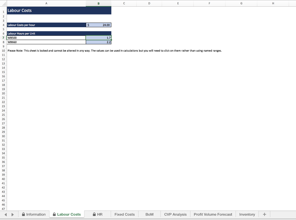the CVP Analysis Worksheet B6 and C6 contain the number of units