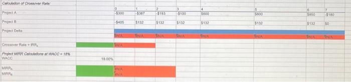 Round your answer to two decimal places. Do not round you intermediate