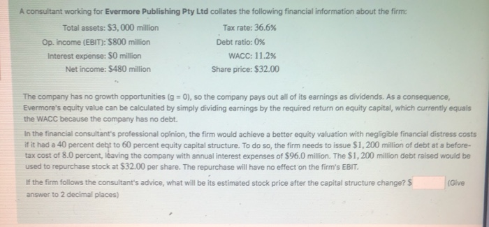  A consultant working for Evermore Publishing Pty Ltd collates the following