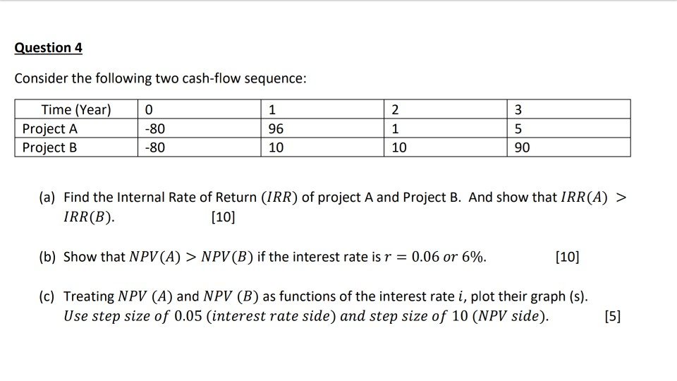  Question 4 Consider the following two cash-flow sequence: Time (Year) Project