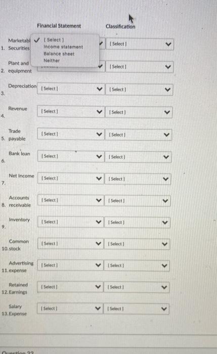  Financial Statement Classification Select] Marketabl Select 1. Securities income statement Balance