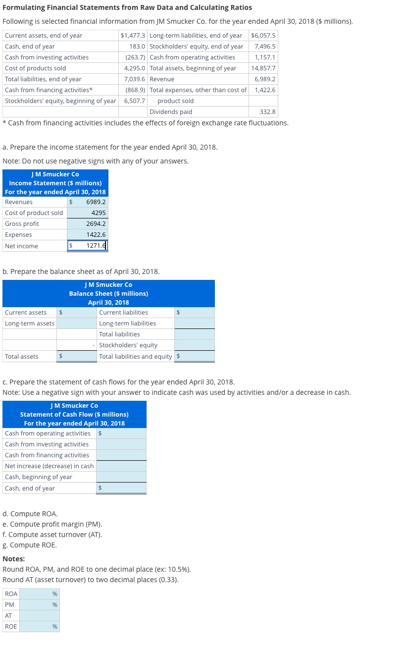  Formulating Financial Statements from Raw Data and Calculating Ratios Following is
