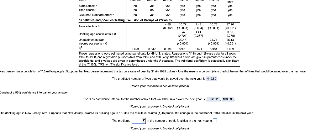 below. Regression Analysis of the Effect of Drunk Driving Laws on Traffic