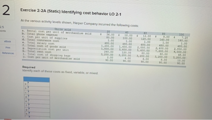  Exercise 2-2A (Static) Identifying cost behavior LO 2-1 At the various