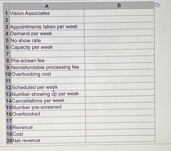 rows and columns An eye surgery clinic Vision Associates, specializes in laser-assisted