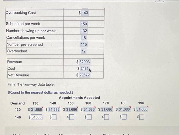 corrective eye surgery. Prospective patients make appointments for prescroening exams to determine