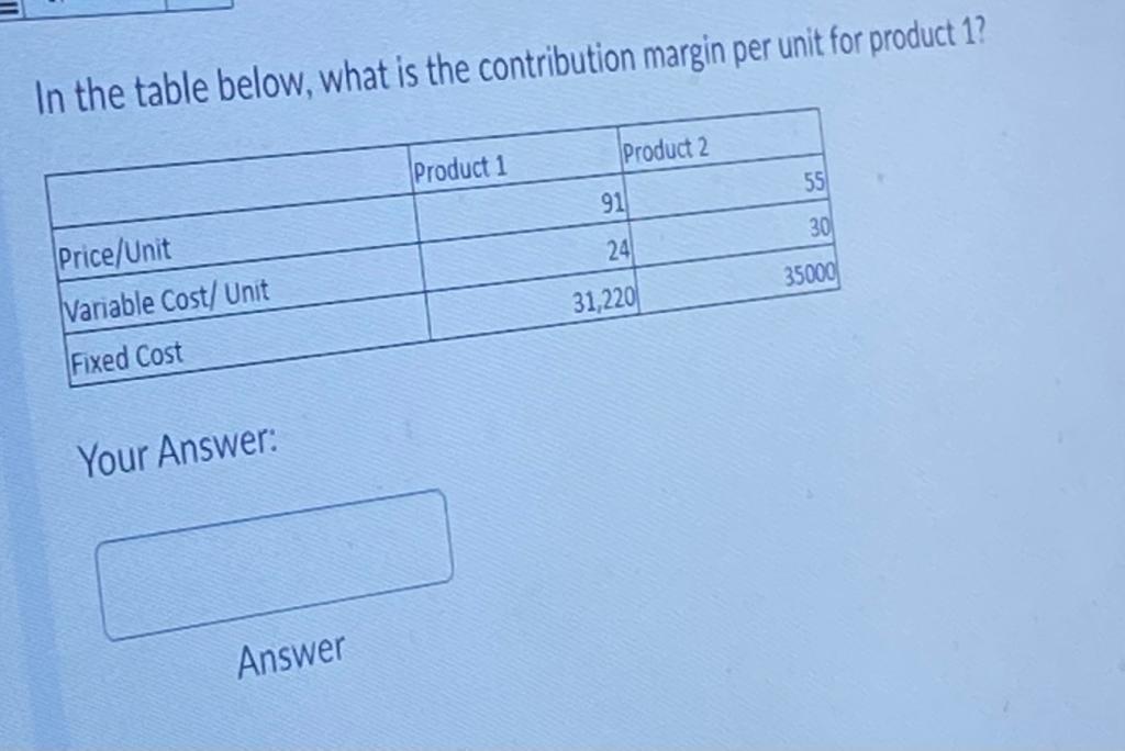 In the table below, what is the contribution margin per unit
