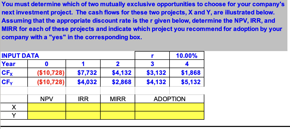 please show steps on how to solve You must determine which of