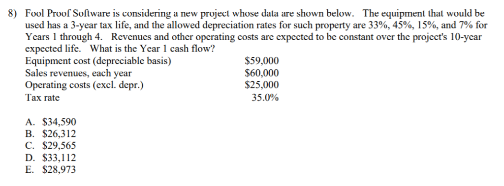  Fool Proof Software is considering a new project whose data are