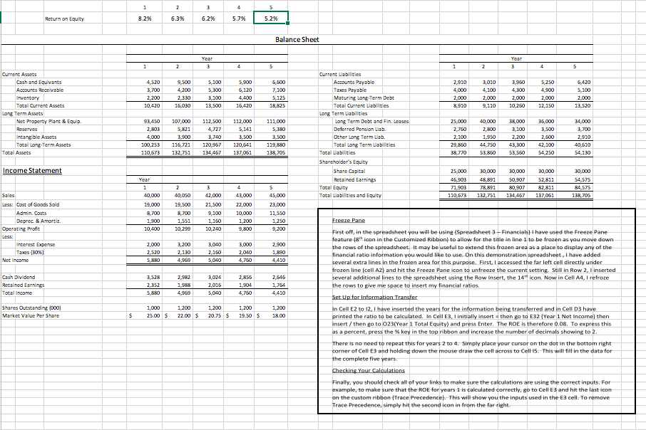 1 2 3 4 5 Return on Equity 8.2% 6.3% 6.2%