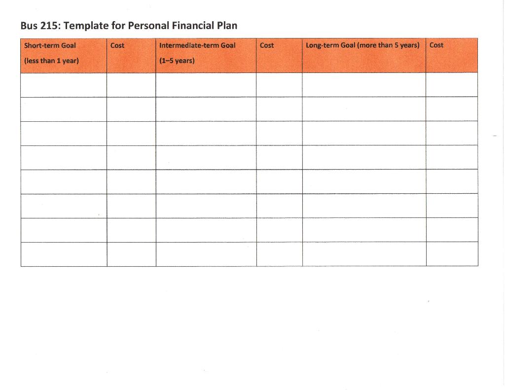 Use the template below to complete some short term goals, some