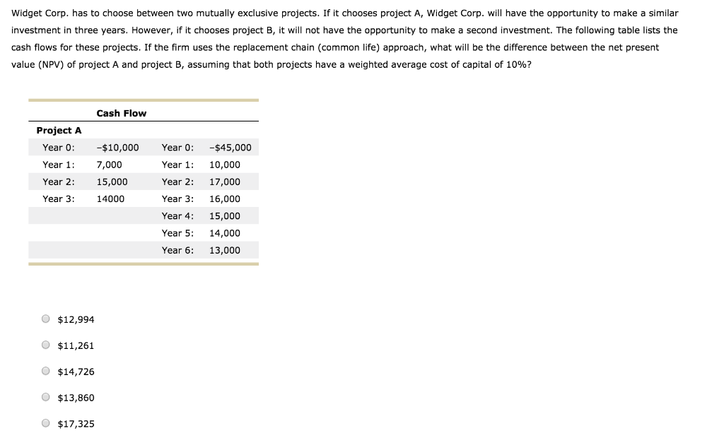  Widget Corp. has to choose between two mutually exclusive projects. If