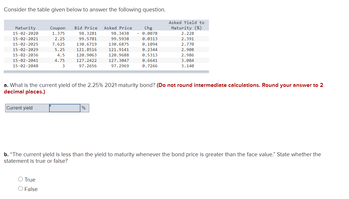 Consider the table given below to answer the following question. Maturity