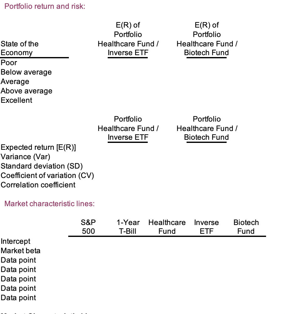 with this chapter in your response. Your response should have 500+ words,