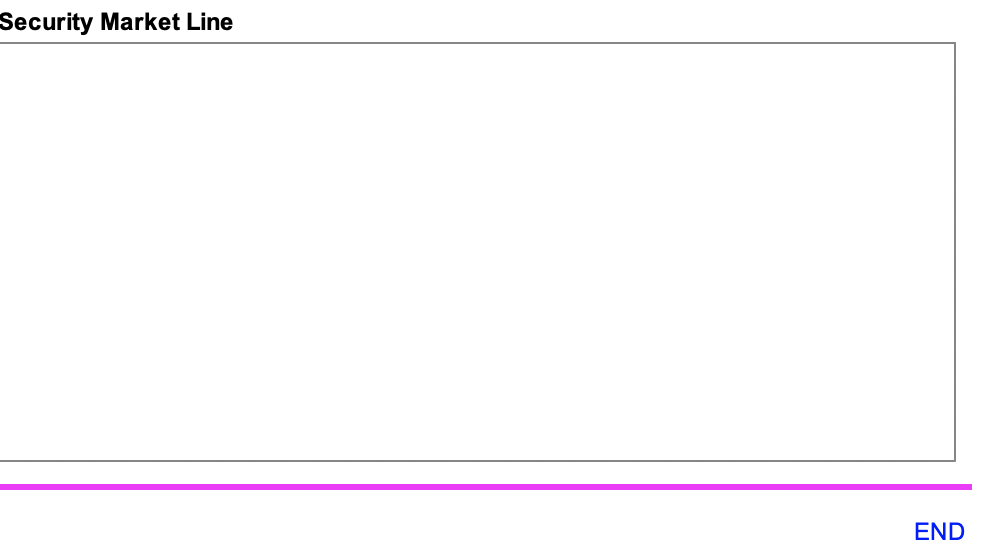 document that includes screenshots of your excel formulas/calculations. 1. Compare the stand-alone