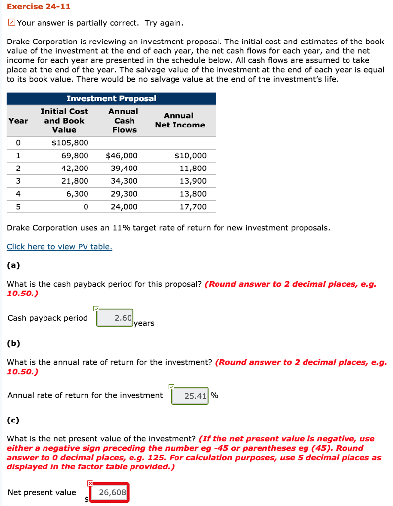 Exercise 24-11 Your answer is partially correct. Try again Drake Corporation