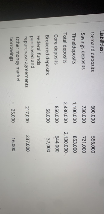 firms as well as corporations. As a newly appointed CFO of a