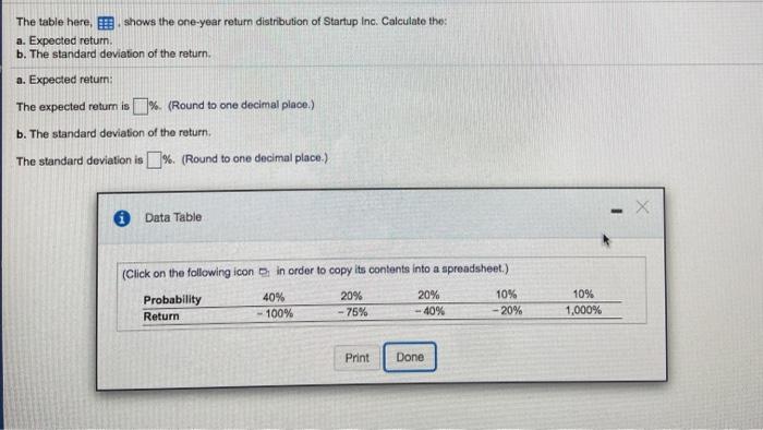 please help! dont know what I'm doing wrong! thanks The table here