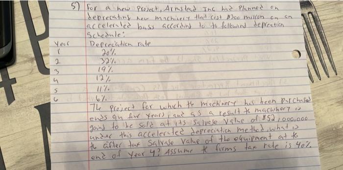  Sn 5 for a new Project, Armstead The had Planned on