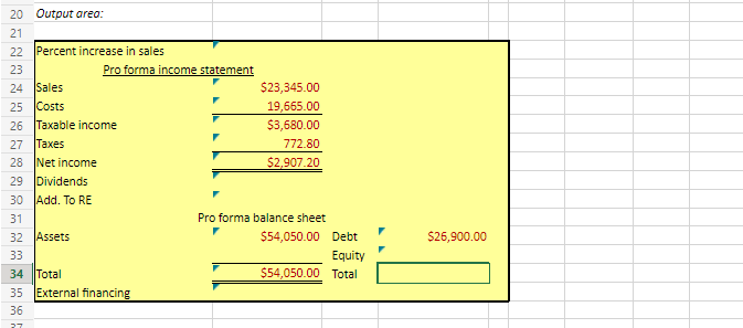 recent financial statements for Mixton, Inc., are shown here. Assets and costs