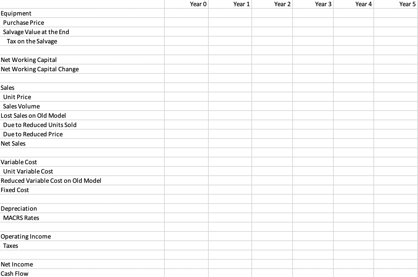 Conch Republic Electronics, Part 1 Conch Republic Electronics is a midsized electronics