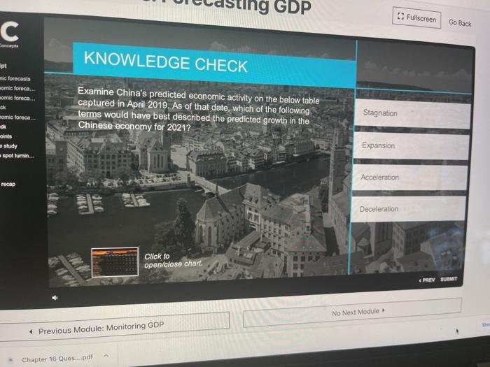  ng GDP Fullscreen Go Back C KNOWLEDGE CHECK pt mic forecasts