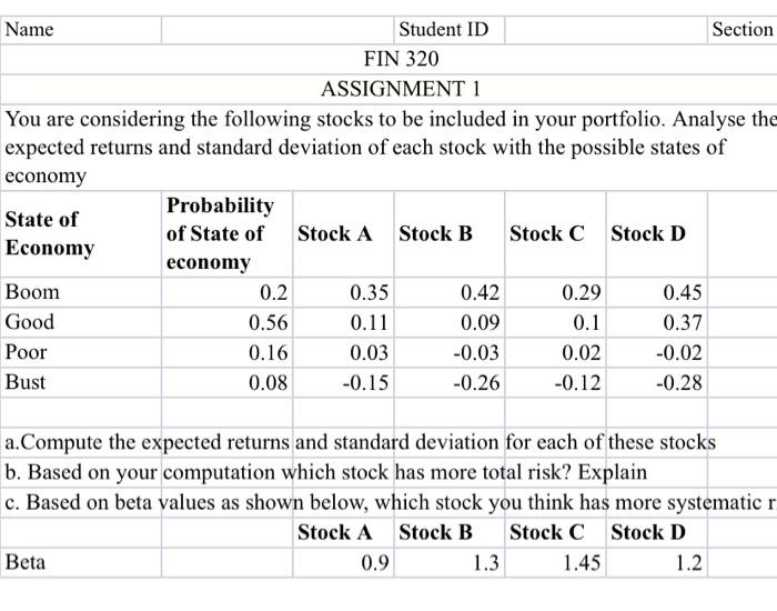  Name Student ID Section FIN 320 ASSIGNMENT 1 You are considering