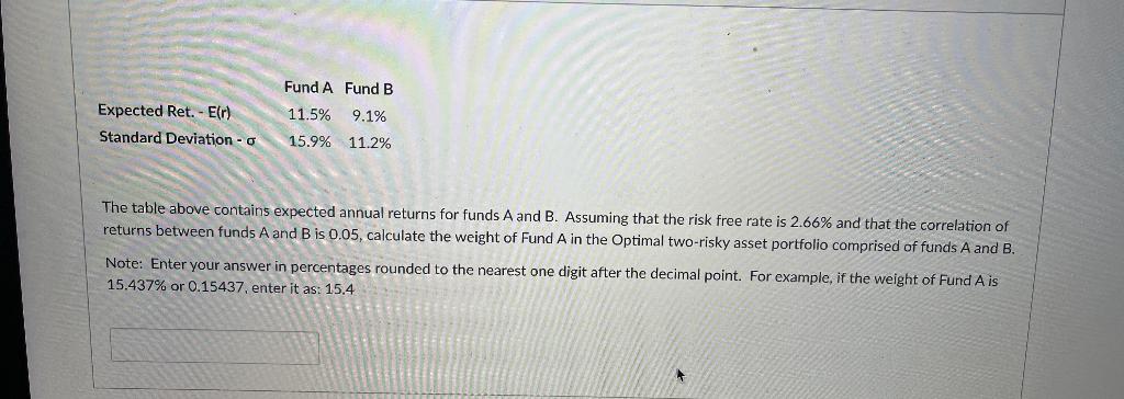 Fund A Fund B Expected Ret. - E(r) Standard Deviation -