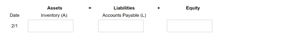 Record the transactions below using the balance sheet equation. Be specific about