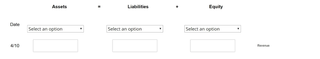 account names. Each account name is labeled as an Asset (A), Liability