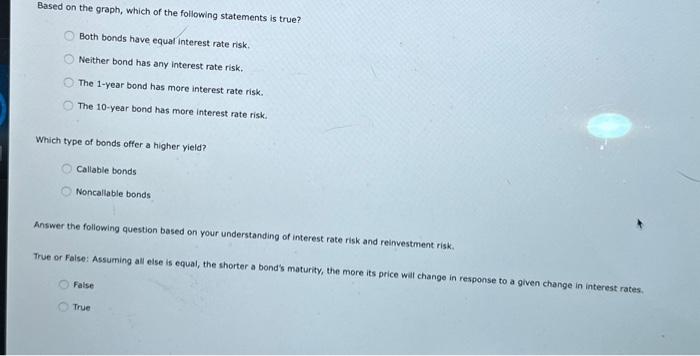 A bond's risk level is reflected in its yield, but understanding the