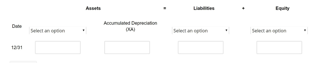 was founded on January 1, 2011. The companys founder, Lindsey, provides two