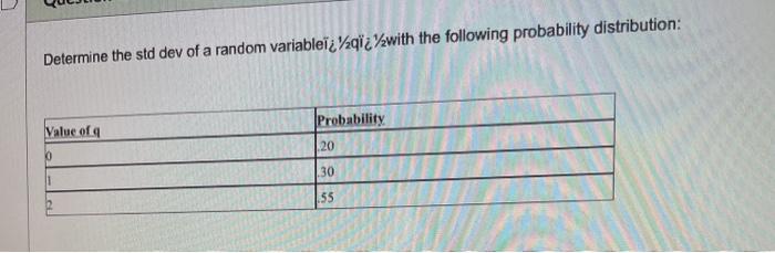  Determine the std dev of a random variabler Vaqi /zwith the