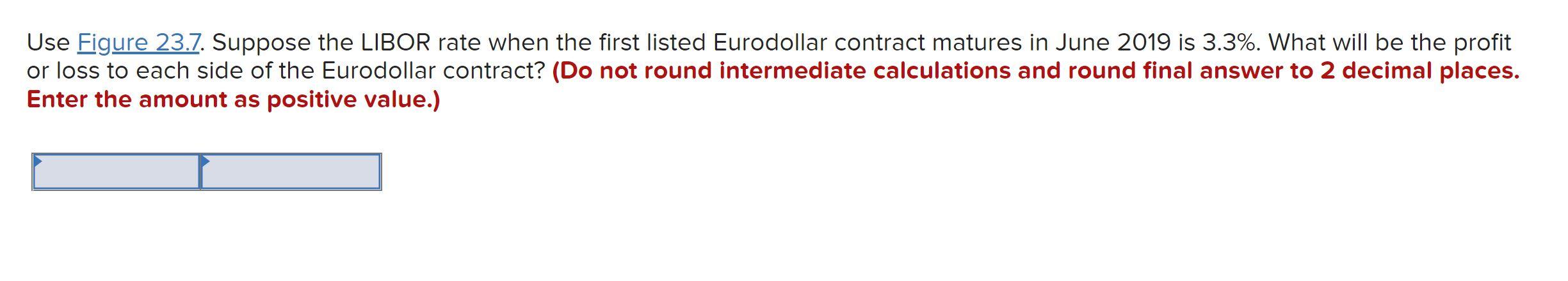 Use Figure 23.7. Suppose the LIBOR rate when the first listed