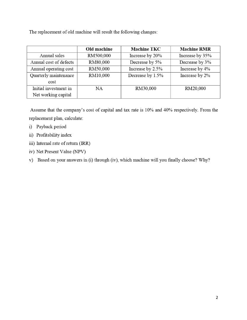manufacturer located in KKIP, Sepanggar Kota Kinabalu Sabah. The company was founded