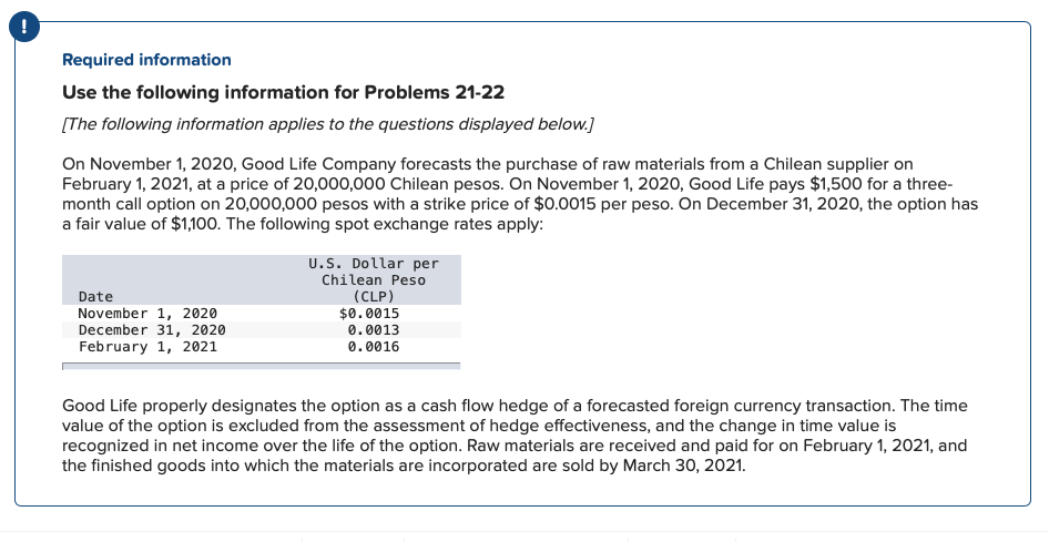 ! Required information Use the following information for Problems 21-22 [The