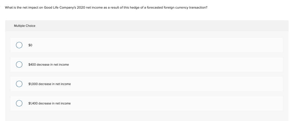 following information applies to the questions displayed below.) On November 1, 2020,