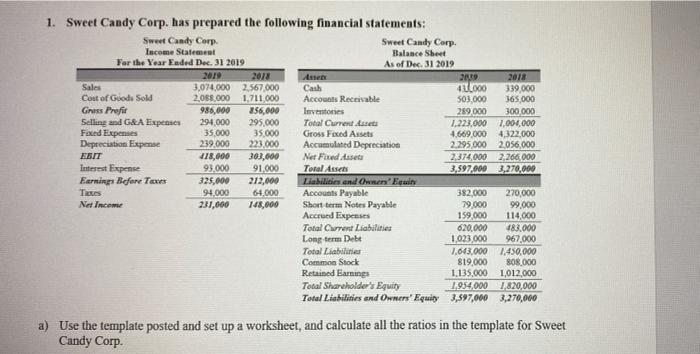  pls answer the analysis colum 1. Sweet Candy Corp. has prepared