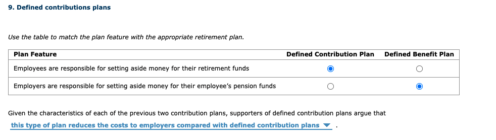  9. Defined contributions plans Use the table to match the plan