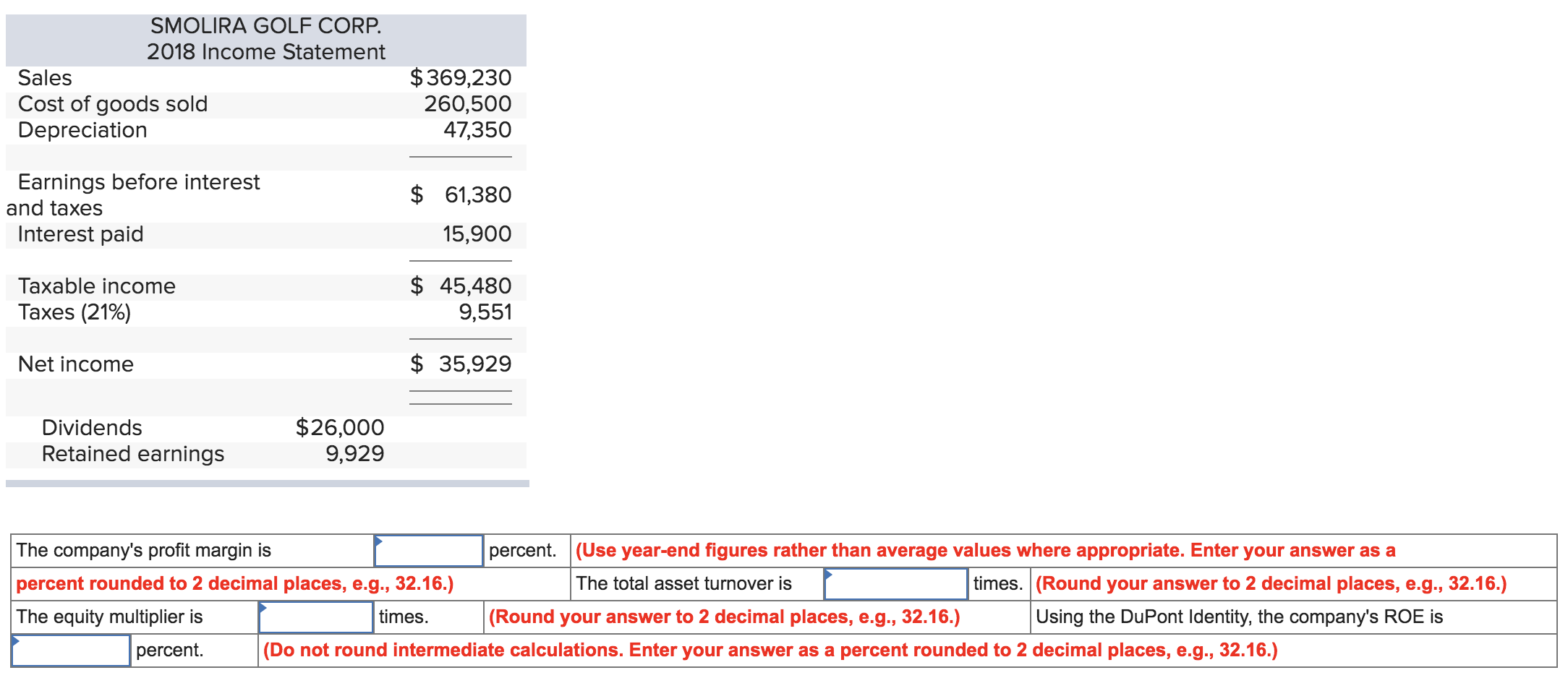52,000 $ 66,000 Long-term debt $ 48,000 $ 36,000 Owners' equity Common