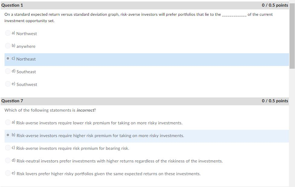  Question 1 0 0.5 points On a standard expected return versus